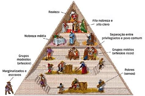 A Rebelião Satsuma, um levante camponês impulsionado pela fome e pelo descontentamento com o feudalismo Tokugawa